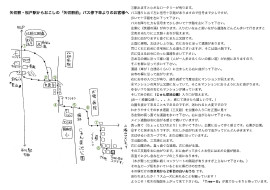 矢切駅からの地図